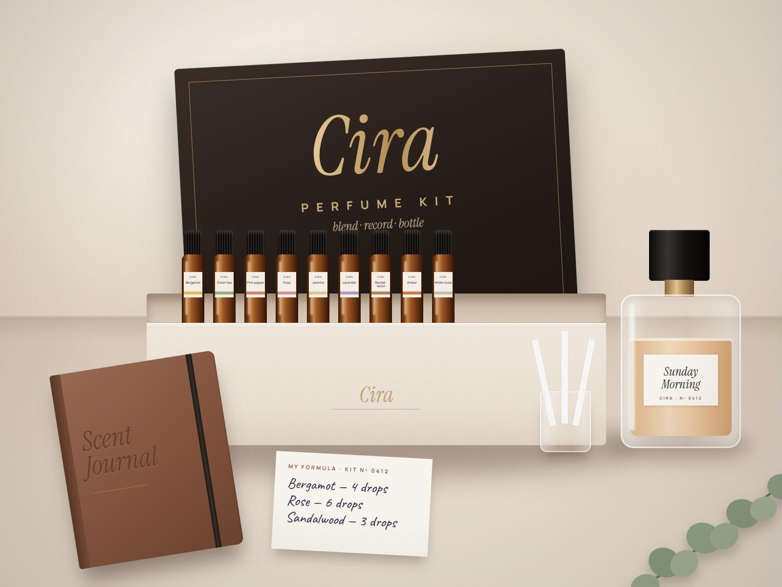 Cira Perfume Kit